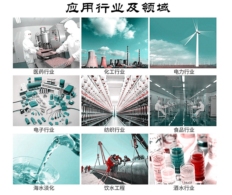 3废水处理应用领域.png